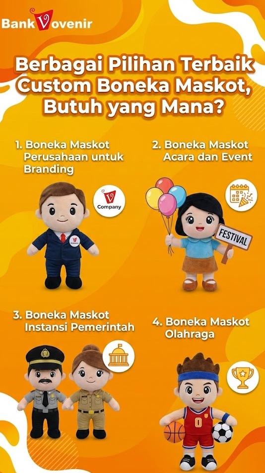 custom boneka maskot terbaik